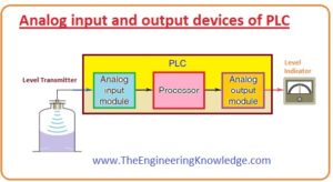plc,Applications of Analog Input and Output Devices of PLC,Plc Temperature Measuring Analog Module, Analog Input and Output Devices of PLC