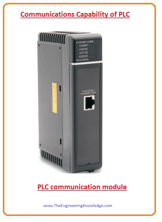 Memory of PLC, Control Management PLC Applications, Multitask PLC Application, Single-Ended PLC Application, Applications of PLC, PLC Size,Easier to Troubleshoot PLC,Faster Response Time of plc,Communications Capability of PLC, Lower Cost plc, Flexibility of PLC, Reliability of PLC, Benefits of PLC, introduction to plc, 