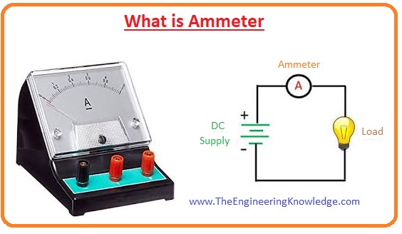 What is Ammeter, Construction, Working, Types & Applications - The  Engineering Knowledge
