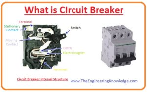 Thermal-Magnetic Circuit Breaker, Magnetic circuit breakers, Solid-State Circuit Breaker, Low voltage circuit Breaker, Circuit Breaker Types, Circuit Breaker Ratings, What is Circuit Breaker, What is Circuit Breaker, 