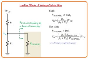 Thevenin’s Theorem Applied to Voltage-Divider BiasLoading Effects of Voltage-Divider Bias, Transistor BJT Voltage Divider Bias, 