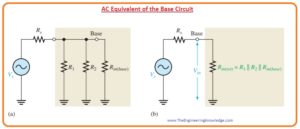 Current gain, Stability of the Voltage Gain, Voltage Gain, AC Analysis, DC Analysis, Common Emitter Amplifier,
