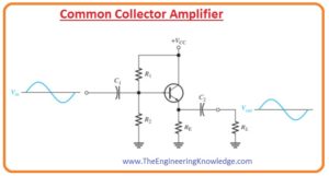 Power Gain Current Gain, Output Resistance, Common Collector Amplifier Input Resistance, Common Collector Amplifier Voltage Gain, Common Collector Amplifier, 