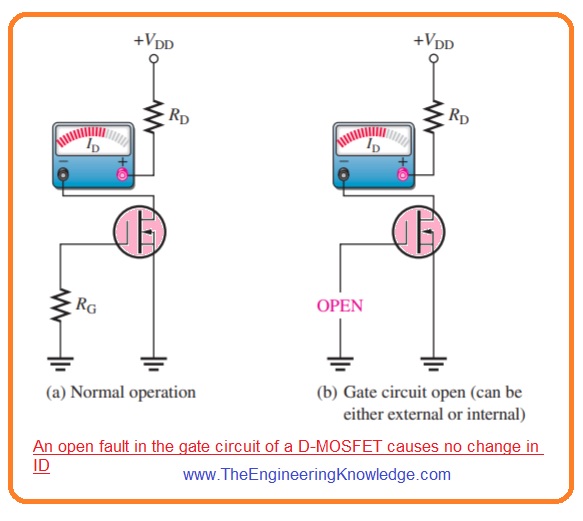 How to Troubleshoot FET Circuits - The Engineering Knowledge