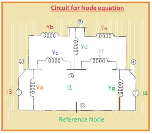 Circuit for Node equation