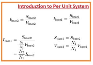 Introduction to Per Unit System