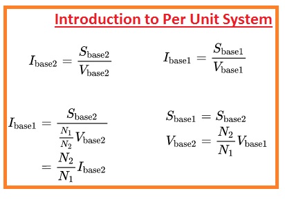 Introduction to Per Unit System