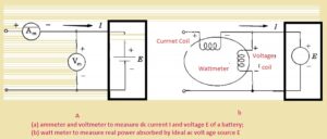 ammeter and voltmeter to measure de current I and voltage E of a battery;