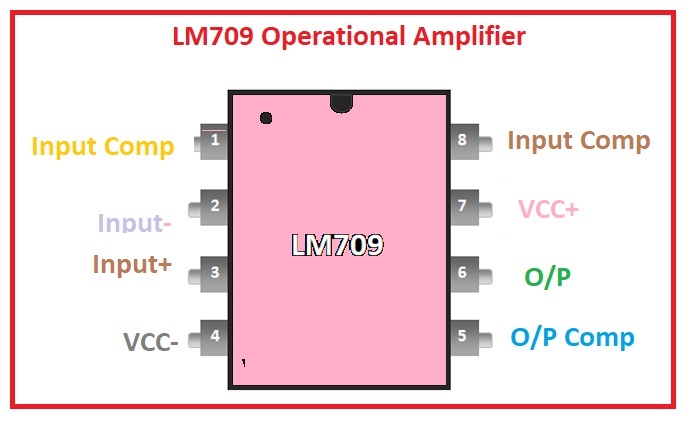  Where to use LM709 Op-Amp Features of LM709 Pin Description of LM709 LM709 Operational Amplifier 
