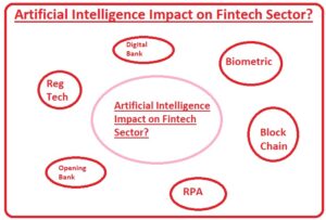 Artificial Intelligence Impact on Fintech Sector?