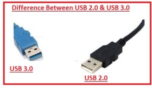Difference Between USB 2.0 & USB 3.0