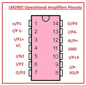 Introduction to LM2902 Operational Amplifiers LM2902 Pinout, LM2902 basics, basics of LM2902, getting started with LM2902, how to get start LM2902, LM2902 proteus, Proteus LM2902, LM2902 Proteus simulation