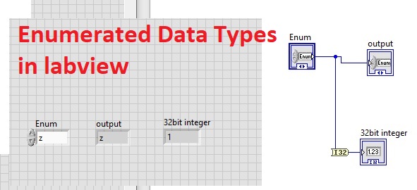 Enumerated Data Types in labview