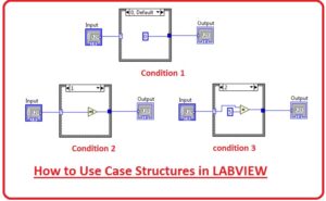 How to Use Case Structures in LABVIEW