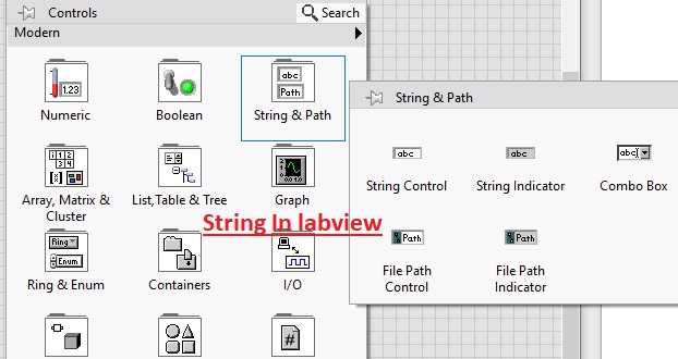 String In labview