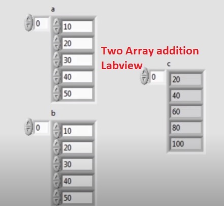 Two Array addition Labview