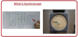 What is Synchroscope