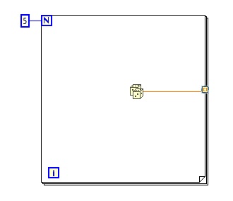 number work in labview