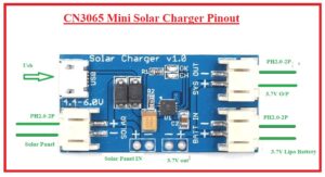 Introduction to CN3065 Mini Solar Charger CN3065 Mini Solar Charger