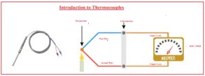Introduction to Thermocouples