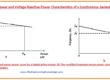 Voltage and Reactive power of the Synchronous Generator,Frequency and Power of Synchronous Generator,Frequency-Power and Voltage-Reactive Power Characteristics of a Synchronous Generator