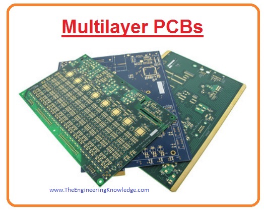 PCB Applications,Rigid PCB, Flexible PCB, Multilyer PCB, Multilyer PCB, Double Sided PCB, Single Sided PCB, Types of PCB, Surface Mount Technology, Through-Hole Technology of PCB, History of PCB, what is pcb, 