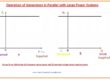 Summary of Operation of Generators in Parallel with Large Power Systems,How can the generator be adjusted so it supplies reactive power Q to the system, If output of the generator is increased until it surpasses the power spent by the load, what will happen on the system, Effect of Increasing the Governor’s set Points Synchronous Generator, Frequency-Power Diagram of synchronous Generator after Paralleling, Synchronous Generator Operating in Parallel with an Infinite Bus,Synchronous Generators in Parallel with Large Power Systems