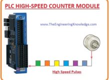 PLC Discrete Input and Output Devices - The Engineering Knowledge