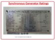 Ratings OF Synchronous Generator