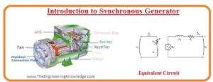 Synchronous Generator is what