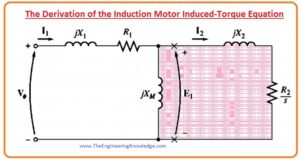 Comments on the Induction Motor Torque-Speed Curve,Thevenin Theorem to find the Induced Torque of Induction Motor,Derivation of the Induction Motor Induced-Torque Equation, 