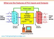 PLC Discrete Input and Output Devices - The Engineering Knowledge