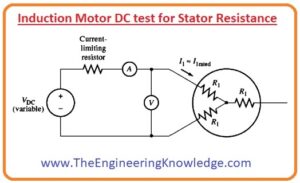 dc resistor test induction motor