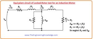 Equation of Locked Rotor test of induction Motor, The problem of the Locked Rotor test of induction Motor, What is the Locked Rotor Test of Induction Motor, Induction Motor DC test for Stator Resistance,Induction Motor DC test for Stator Resistance and Locked Rotor Test,