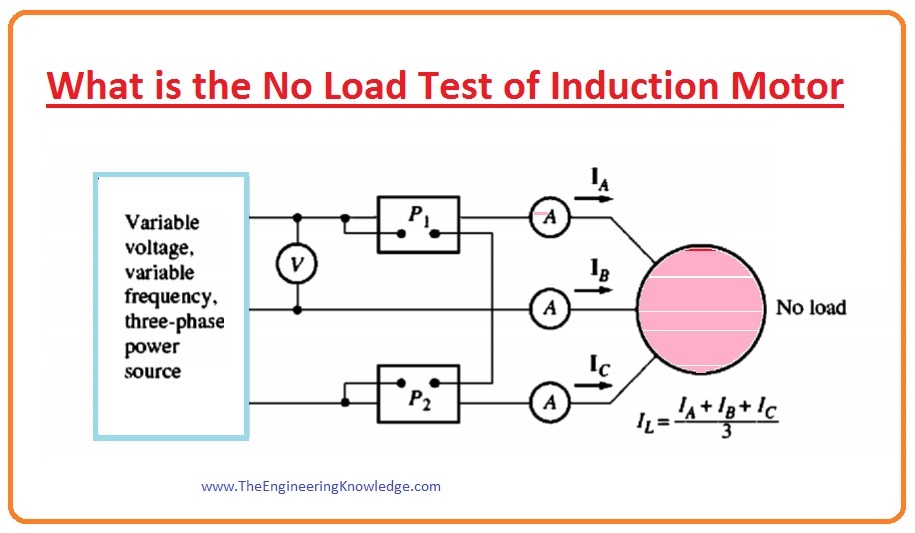 induction motor no load test