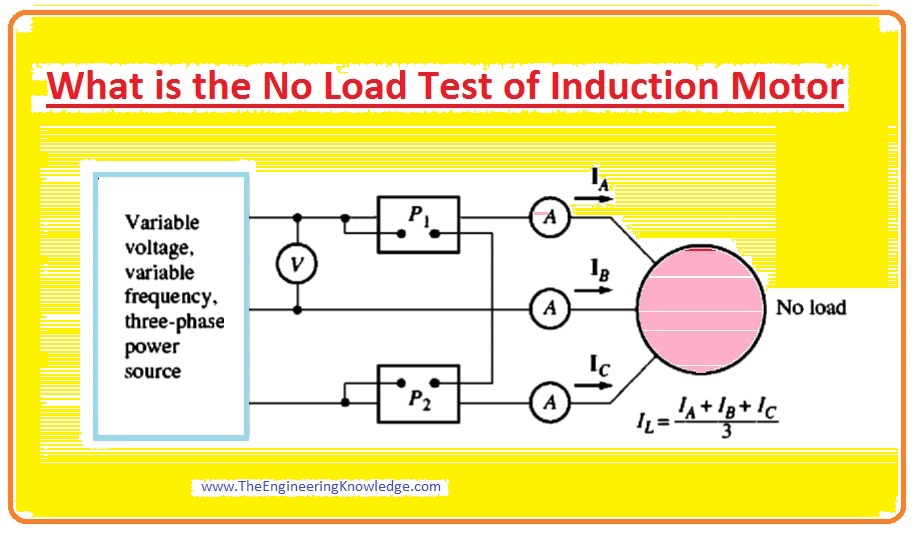 induction motor no load testing process