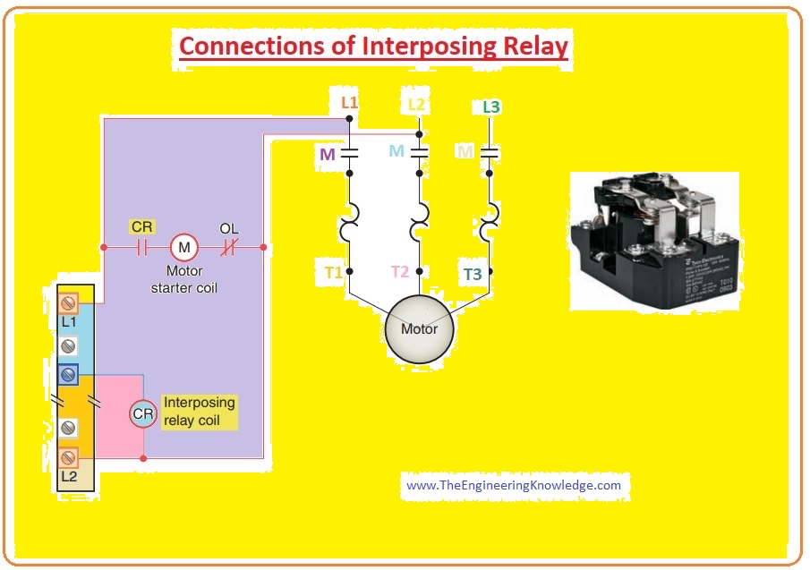 interposing relay in plc