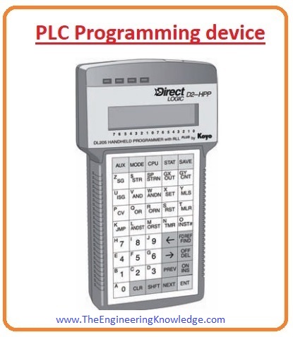 Ladder Logic Language and Programmable Device of PLC, Input and output connections of PLC, Processor of PLC, Power Supply of PLC, PLC Modular Input and Output Configuration,PLC Fixed Input/Output Configuration, What are the parts of plc, basic parts of plc,