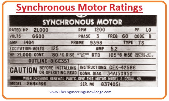 rating of synchronous motor