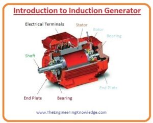 what is induction generator