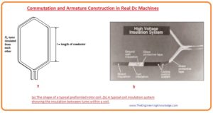 Triplex windings, Duplex winding, Simplex windings, Retrogressive winding, Progressive windings, Connections to the Commutator Segments,Rotor Winding, Commutation and Armature Construction in Real DC Machines, 