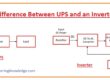 Applications of UPS, ups,Line Interactive UPS, On-line UPS, Off-Line UPS, Types of UPS, Main Components of UPS, Difference Between UPS and an Inverter, Full form of UPS, UPS Circuit Diagram