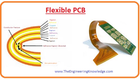 Advantage of Flex PCB, Construction of Flexible PCB, Flexible PCB, Construction of Flexible PCB, 