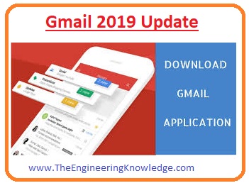 Gmail Security, Gmail Language input styles, Gmail Language Support, Gmail Search, Gmail Labs, Gmail 2019 update, Gmail Redesign 2018, Gmail Tabbed Inbox, full form of gmail in hindi, Gmail Redesign 2011, Full form of Gmail, Gmail Storage, Features of Gmail,