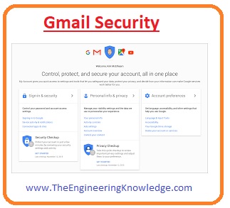 Gmail Security, Gmail Language input styles, Gmail Language Support, Gmail Search, Gmail Labs, Gmail 2019 update, Gmail Redesign 2018, Gmail Tabbed Inbox, full form of gmail in hindi, Gmail Redesign 2011, Full form of Gmail, Gmail Storage, Features of Gmail,