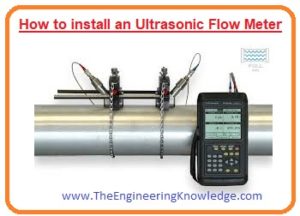 Ultrasonic Flow Meter, Features, Working, Types & Uses - The ...