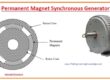 Permanent Magnet Synchronous Generator working