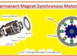 Permanent Magnet Synchronous Motor working