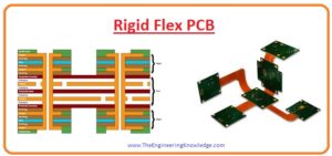 Points to consider to Buy Rigid-Flex PCB,Applications of Rigid-Flex PCB Advantage of Rigid Flex PCB, Construction of Rigid Flex PCB, Rigid Flex PCB, Rigid Flex PCB, 