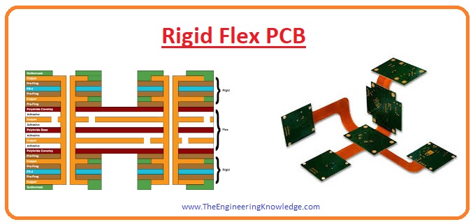 Rigid-Flex-PCB.jpg (677×318)